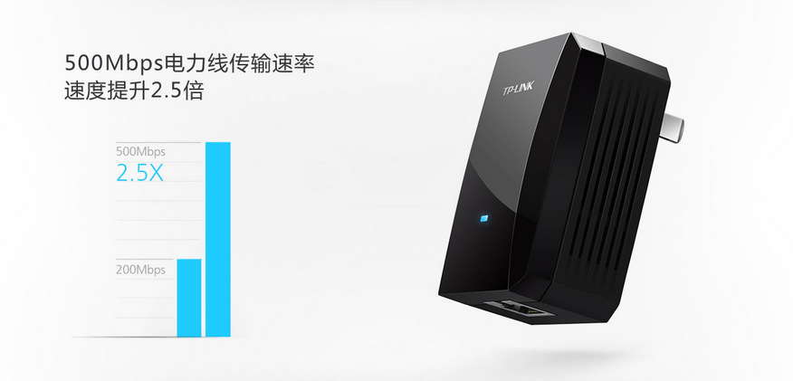 【TP-LINK TL-PA500 電力貓 500M 單只 電力線適配器 IPTV 電力網(wǎng)卡】價(jià)格,廠家,圖片,筆記本CPU,廣州市白云區(qū)翔騰商品信息咨詢服務(wù)部-